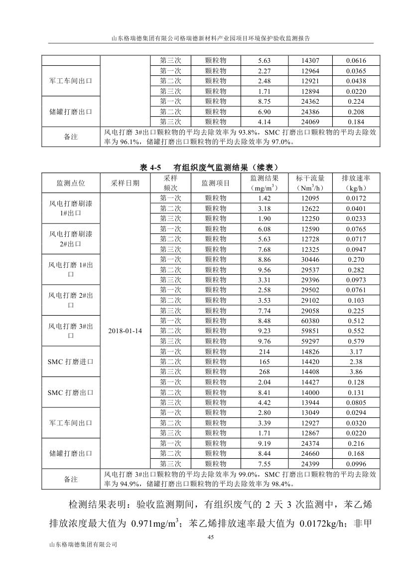 首页- 尊龙集团中国官网入口
